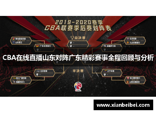 CBA在线直播山东对阵广东精彩赛事全程回顾与分析