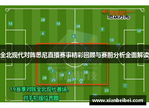 全北现代对阵悉尼直播赛事精彩回顾与赛前分析全面解读