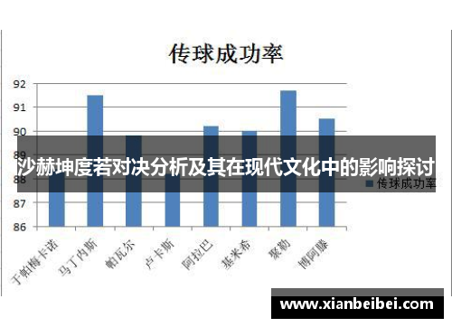 沙赫坤度若对决分析及其在现代文化中的影响探讨
